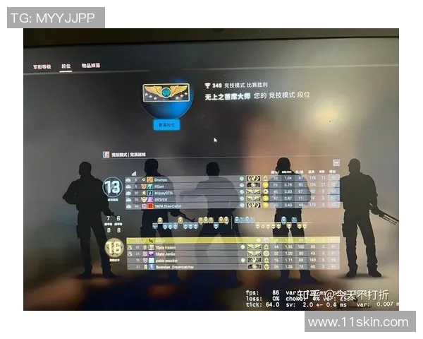 CSGO团队配合实力大比拼LNG战队荣登第七名榜单 CSGO团队配合实力大比拼LNG战队荣登第七名榜单