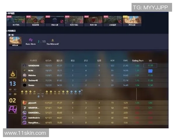 CSGO赛事热议JDG耐力争议引发玩家热烈讨论与反思 CSGO赛事热议JDG耐力争议引发玩家热烈讨论与反思