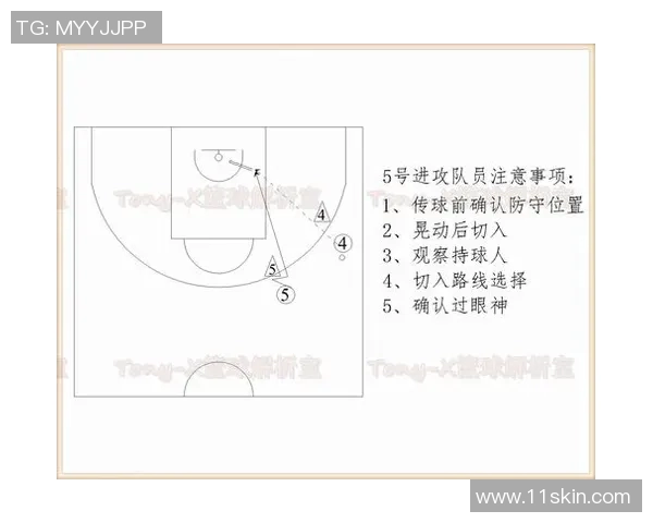 成都篮球队速度对比深度解析与战术影响探讨 成都篮球队速度对比深度解析与战术影响探讨