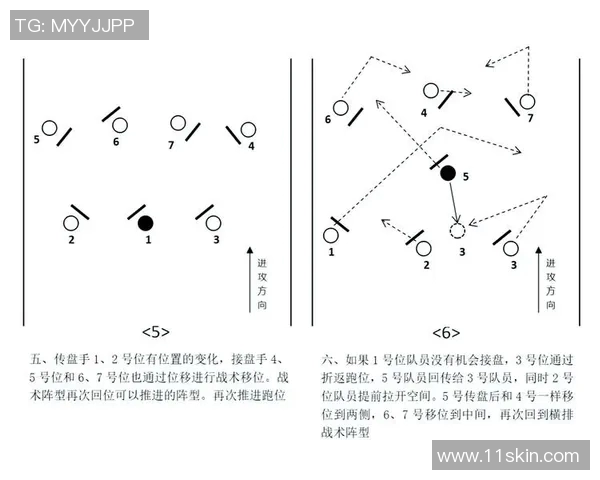 广州飞盘队中路突破战术解析与实战应用探讨 广州飞盘队中路突破战术解析与实战应用探讨