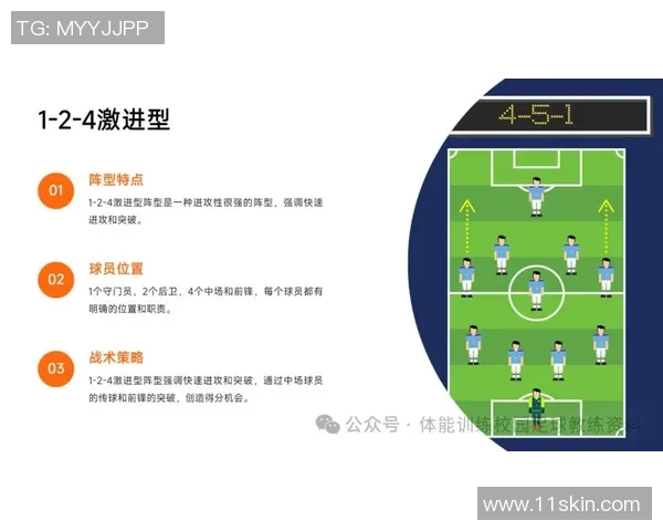 武汉足球队的控制体系解析与战术创新探讨 武汉足球队的控制体系解析与战术创新探讨