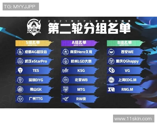 王者荣耀评论分析TES战队防守策略的优缺点与改进方向 王者荣耀评论分析TES战队防守策略的优缺点与改进方向