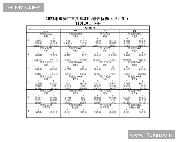重庆羽毛球队中路突破的成功与不足分析及未来改进建议 重庆羽毛球队中路突破的成功与不足分析及未来改进建议