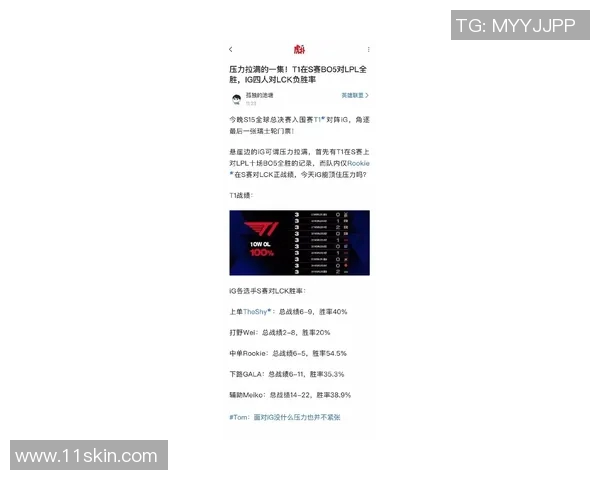 英雄联盟最新速度排行榜揭晓IG战队强势登顶引发热议 英雄联盟最新速度排行榜揭晓IG战队强势登顶引发热议