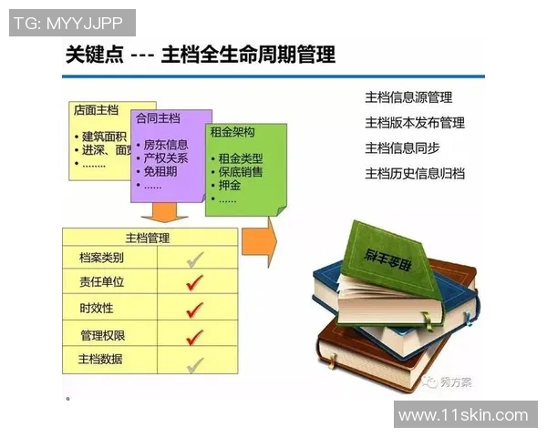 上海排球队团队协作表现的数据分析与提升策略探讨 上海排球队团队协作表现的数据分析与提升策略探讨