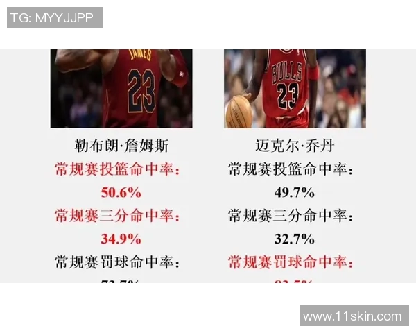 乔丹克拉克森在NBA的崛起与影响力分析