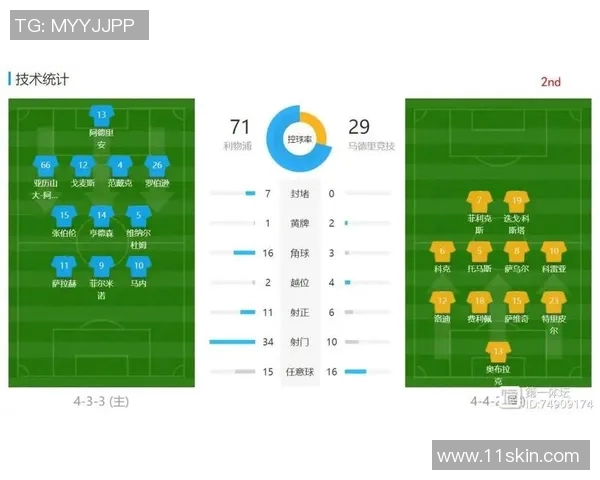 利物浦与巴黎比赛比分深度分析及战术解读