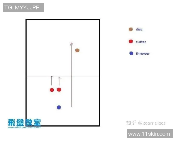 杭州飞盘队防守策略分析与比赛表现评估MBA