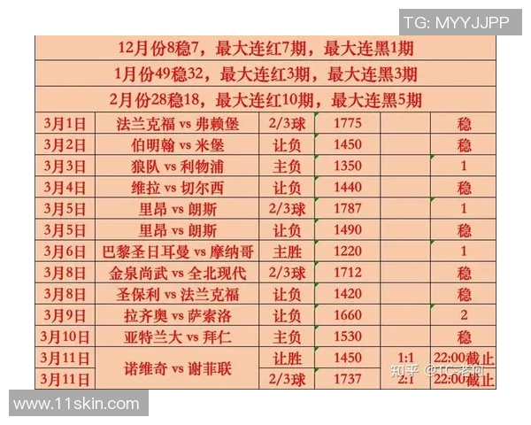 波兰与哥伦比亚比赛分析及投注建议全面解读