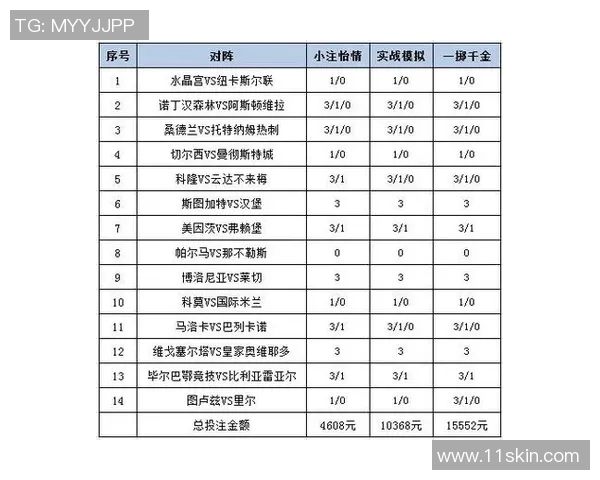 英格兰对瑞典足球赛彩票推荐分析及投注策略分享