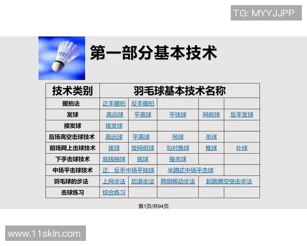 陈丽独家分享羽毛球技巧与心得体会助你提升球技的秘诀与经验总结