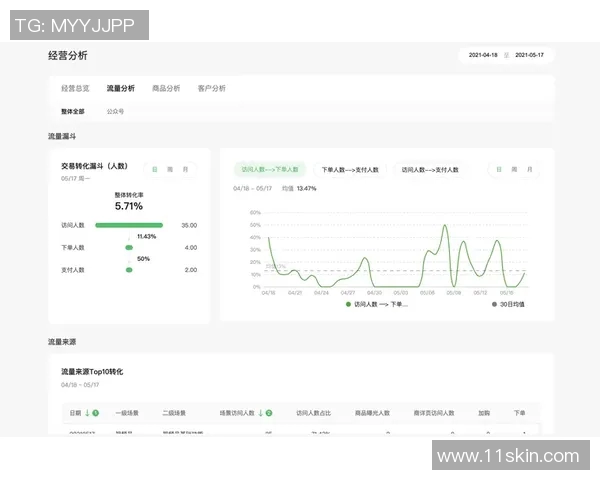 赛后分析：WE与TES对决中的战术意识与团队配合探讨
