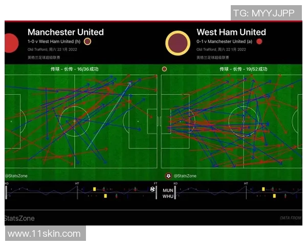 南京足球队与上海足球队速度对比赛后复盘分析与总结